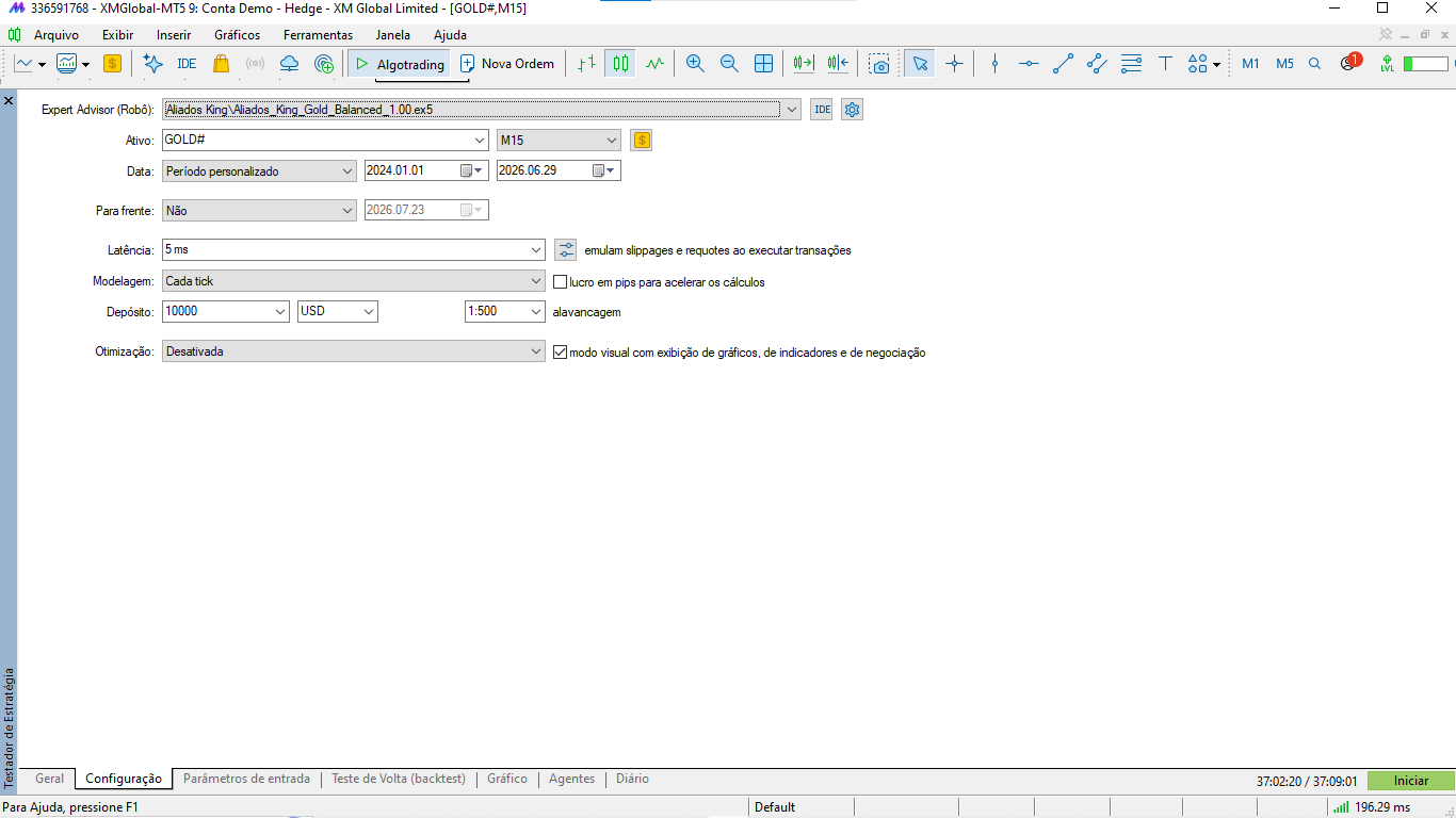 Configuração oficial do Strategy Tester do backtest consolidado: GOLD, M15, cada tick, latência de 5 ms, depósito de US$ 10.000 e alavancagem 1:500