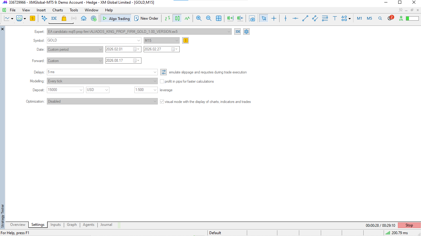 Configuração do Strategy Tester do MetaTrader 5 para o backtest do Step 2: símbolo GOLD, timeframe M15, depósito de 15.000 USD e alavancagem 1:500.
